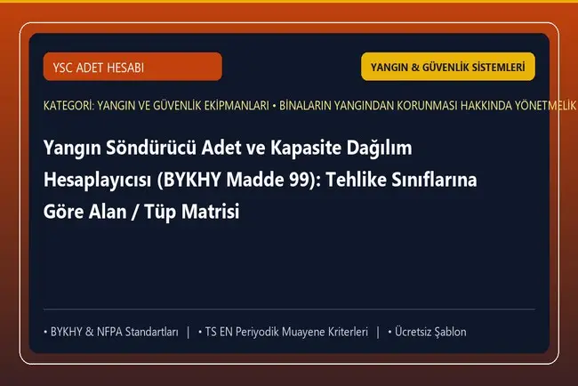 Yangın Söndürücü Adet ve Kapasite Dağılım Hesaplayıcısı (BYKHY Madde 99): Tehlike Sınıflarına Göre Alan / Tüp Matrisi