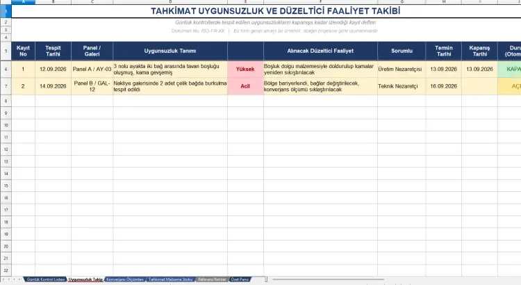 Maden Ocağı Tahkimat Günlük Kontrol Listesi (Excel İndir)